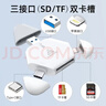 LRUUSI多合一蘋(píng)果手機讀卡器電腦通用相機SD/TF卡 適用華為typec Mac ipad平板 【高速版】蘋(píng)果/Type-C/電腦 可讀SD/TF 曬單實(shí)拍圖