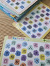 奕思瑞幼兒童識字拼圖學(xué)前看圖識字卡片書(shū)認知卡1-3歲早教玩具生日禮物 曬單實(shí)拍圖