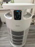 美的（Midea） 寵物空氣凈化器  家用殺菌除味 貓狗通用除過(guò)敏原 全屋殺菌 養寵鼻炎敏敏星人必備 【寵物專(zhuān)享】小怪獸PET500 曬單實(shí)拍圖