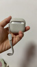 Apple/蘋(píng)果 AirPods 4 搭配USB-C充電盒 蘋(píng)果耳機 藍牙耳機 適用iPhone/iPad/Mac 四代 曬單實(shí)拍圖