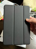 WITGOER【1:1頂配】iPad mini4/5保護套7.9英寸2019款全包防摔2015平板電腦保護殼適用蘋(píng)果 曬單實(shí)拍圖