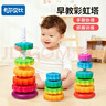 卡爾貝比疊疊樂(lè )轉轉樂(lè )彩色套圈1-3歲嬰幼兒寶寶可啃咬益智男女孩生日禮物 曬單實(shí)拍圖