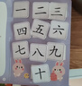 奕思瑞幼兒識字發(fā)聲書(shū)兒童看圖認字書(shū)3-6歲卡片會(huì )說(shuō)話(huà)的漢字點(diǎn)讀學(xué)習機 曬單實(shí)拍圖