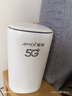 夏新5g隨身wifi6移動(dòng)無(wú)線(xiàn)免插卡路由器cpe全網(wǎng)通千兆雙頻便攜式車(chē)載上網(wǎng)卡高速流量 5G狂暴性能版【滿(mǎn)血性能光纖級網(wǎng)速】 曬單實(shí)拍圖