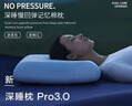 亞朵時(shí)黛深睡記憶枕星球Pro3.0護頸枕乳膠枕第三代慢回彈枕頭 【第三代星球深睡記憶枕Pro3.0】枕芯+枕套 單只 10cm 曬單實(shí)拍圖