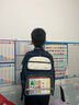 SHUKIKU趣萌萌兒童護脊書(shū)包高顏值小學(xué)生超輕減負背包雙肩包 星空藍 L碼  曬單實(shí)拍圖