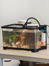 闊庭（KUOTING）魚(yú)缸懶人魚(yú)缸家用客廳辦公室水培吊籃金魚(yú)缸過(guò)濾魚(yú)缸黑色款 曬單實(shí)拍圖