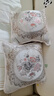 歐式輕奢刺繡提花沙發(fā)抱枕家用可拆洗腰靠汽車(chē)辦公室護腰舒適靠墊 盛世牡丹-米白BZ 含枕芯 約48*48CM（枕套+枕芯） 曬單實(shí)拍圖