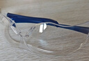 3M 11394防化學(xué)護目鏡有效防護液體噴濺防霧防沖擊透明眼鏡 1副 曬單實(shí)拍圖