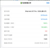 Apple/蘋(píng)果 iPad mini (A17 Pro) 8.3英寸 平板電腦(128G WLAN版/mini7/MXN93CH/A)紫色 曬單實(shí)拍圖