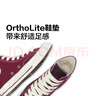 匡威（Converse）CONVERSE匡威1970S秋冬新品運動(dòng)男女休閑板鞋圣誕深酒紅色A17904C A17904C 39 曬單實(shí)拍圖