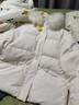 雪中飛冬季大毛領(lǐng)連帽防風(fēng)保暖羽絨服女韓版潮流寬松防寒服大口袋外套厚 米白 M (165) 曬單實(shí)拍圖