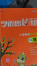 學(xué)而思秘籍 小學(xué)數學(xué)思維培養 教程+練習11級+12級 六年級適用 套裝四冊?shī)W數思維訓練舉一反三 計算圖形行程應用組合題解題思路 曬單實(shí)拍圖