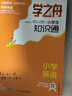 【官方正版】學(xué)之舟小學(xué)知識通 語(yǔ)數英+古詩(shī)詞+文言文+成語(yǔ)+俗語(yǔ) 新版知識點(diǎn)匯總1-6年級教輔 曬單實(shí)拍圖