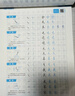 墨點(diǎn)字帖 2026年春 語(yǔ)文同步六年級下冊 筆順筆畫(huà)同步練字帖視頻版 贈聽(tīng)寫(xiě)默寫(xiě)本 人教版六年級課外閱讀鉛筆字帖楷書(shū)描紅本生字偏旁部首拼音控筆訓練字帖 （共2冊) 曬單實(shí)拍圖