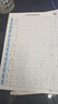 紙上耕耘點(diǎn)陣控筆訓練字帖常用字書(shū)法紙小學(xué)生筆畫(huà)偏旁成人鋼筆練字帖楷書(shū) 【全套共10本】控筆+筆畫(huà)+偏旁+常用字 楷書(shū)練字-帶封面-附視頻教學(xué) 曬單實(shí)拍圖