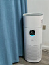 美的（Midea）【年度重磅升級新品】空氣凈化器凈濕一體機無(wú)霧加濕家用全效空氣消毒機除甲醛除煙除異味除過(guò)敏原 【凈化加濕頂配】語(yǔ)音智控 R8 曬單實(shí)拍圖