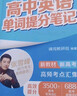 2025新版張雪峰高中提分筆記官方旗艦店語(yǔ)文數學(xué)英語(yǔ)化學(xué)生物政治地理物理選擇性必修高一二高三高考復習知識資料清單學(xué)霸提分筆記 【英語(yǔ)】語(yǔ)法提分筆記 曬單實(shí)拍圖