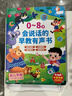 Kidssparkle孩一百會(huì )說(shuō)話(huà)的早教有聲書(shū)0-8歲兒童手指點(diǎn)讀書(shū)啟蒙玩具圣誕節生日禮物 曬單實(shí)拍圖