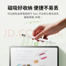 Bkaypipad電容筆 適用華為手寫(xiě)筆 小米觸控筆 蘋(píng)果安卓手機平板筆記本電腦pencil繪畫(huà)微軟surface觸屏筆 曬單實(shí)拍圖