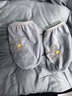 暢印秋冬可愛(ài)短款絨布防污袖套家用護袖頭成人男女學(xué)生羽絨服耐臟套袖 笑臉熊【淺灰】 曬單實(shí)拍圖