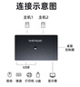 勝為 KVM切換器2進(jìn)1出VGA切屏器配線(xiàn) 二進(jìn)一出電腦轉換器2口顯示器鍵鼠USB打印機共享器DVK3201K 曬單實(shí)拍圖