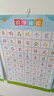 開(kāi)心寶貝識字掛圖認字書(shū)兒童幼兒園寶寶漢字一年級墻貼早教學(xué)習生字表 一年級上冊識字掛圖5張 曬單實(shí)拍圖