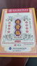 香港大藥房有限公司透骨貼透骨膏骨質(zhì)增生貼膏坐骨神經(jīng)痛肩周炎肩頸椎膏藥貼原裝正品 曬單實(shí)拍圖