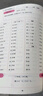 一年級上冊口算題卡天天練小學(xué)數學(xué)口算練習冊全國通用版口算大通關(guān)數學(xué)專(zhuān)項計算能力提升訓練A4大開(kāi)本大字粗體暖色紙張不費眼 曬單實(shí)拍圖