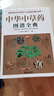 【豪華精裝】全圖鑒中華中草藥圖譜全典彩圖大全書(shū) 中醫學(xué)草藥書(shū)本草綱目千金方湯頭歌訣黃帝內經(jīng)中醫書(shū)籍 【抖音同款】中華中草藥圖譜全典 無(wú)規格 曬單實(shí)拍圖