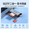 山澤【雙卡同讀】USB/Type-C讀卡器3.2高速SD/TF多功能合一 適用手機/蘋(píng)果17/電腦/相機ccd無(wú)人機監控 曬單實(shí)拍圖