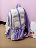 COOLBABY初中生書(shū)包大容量多隔層背包女生高中學(xué)生雙肩包高顏值 紫色 曬單實(shí)拍圖