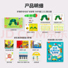 小彼恩毛毛蟲(chóng)點(diǎn)讀筆 幼兒雙語(yǔ)啟蒙認知大百科早教啟蒙點(diǎn)讀毛毛蟲(chóng)繪本書(shū) 【童謠啟蒙】大百科+彩虹兔童謠 曬單實(shí)拍圖