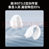 大康【全網(wǎng)低價(jià) 買(mǎi)貴雙倍賠】無(wú)線(xiàn)藍牙耳機耳夾開(kāi)放式骨傳導概念不入耳運動(dòng)跑步迷你通話(huà)降噪男女款 曬單實(shí)拍圖
