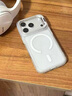 秒揚 金屬支架鏡框適用蘋(píng)果17手機殼新款iphone17promax透明膚感16pro磁吸磨砂15高級感14情侶13防摔 【高級白】半透磁吸 鏡框支架 iPhone 13pro 曬單實(shí)拍圖