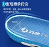 Techbeauty兒童扁平足矯正鞋墊 高低足弓支撐 XO型腿 內外翻矯正 一對裝 S 曬單實(shí)拍圖