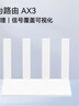 華為路由AX3 雙頻合一 自動(dòng)優(yōu)選 wifi6/多連不卡無(wú)線(xiàn)家用穿墻/AX3000/高速千兆路由器 曬單實(shí)拍圖