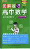 新版圖解速記 高中數學(xué) 通用版 適用必修選擇性必修 基礎知識便攜口袋書(shū)全彩版 25年26年都適用 pass綠卡圖書(shū) 曬單實(shí)拍圖