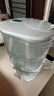 碧然德（BRITA）過(guò)濾凈水器 家用濾水壺 Kalea 晨汐系列XL  3.5L（灰）+專(zhuān)家版濾芯5枚 環(huán)保加固包裝 曬單實(shí)拍圖
