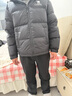駱駝火山羽絨服2.0王俊凱同款【王者凱甲】男士加厚抗寒保暖外套冬季 曬單實(shí)拍圖