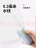 拜爾V6小魔方磁吸便攜式?jīng)_牙器 正畸電動(dòng)洗牙沖洗器旅行水牙線(xiàn)送女友禮盒 海藍尋夢(mèng) 曬單實(shí)拍圖
