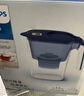 飛利浦（PHILIPS）凈水壺 濾水壺 過(guò)濾水壺 凈水器 廚房自來(lái)水過(guò)濾器 濾水器 過(guò)濾器濾芯 便攜凈水杯 AWP2814 AWP2814【1壺3芯】天藍 曬單實(shí)拍圖
