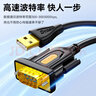 帝特（DTECH）usb轉rs485/422串口線(xiàn) 工業(yè)級串口調試工具485轉usb通訊線(xiàn) 電腦九針com口轉換器422接口通信轉換線(xiàn) USB轉485/422【MS3020高性能芯片】 1米 曬單實(shí)拍圖