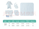 全棉時(shí)代嬰兒禮盒新生兒見(jiàn)面禮寶寶周歲滿(mǎn)月禮出生禮物初生裝 10件59碼 曬單實(shí)拍圖