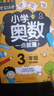 學(xué)霸課堂全12冊小學(xué)奧數一點(diǎn)就通+培優(yōu)訓練舉一反三數學(xué)思維訓練 【全年級】一到六年級 【學(xué)+練】奧數一點(diǎn)就通+培優(yōu)訓練 曬單實(shí)拍圖