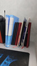 得力金屬書(shū)立書(shū)夾書(shū)靠書(shū)擋書(shū)檔鐵書(shū)架簡(jiǎn)易桌上夾書(shū)器學(xué)生用簡(jiǎn)約桌面課桌收納放書(shū)架子創(chuàng  )意ins風(fēng)擋板隔板書(shū) 大號深灰色金屬書(shū)立-2片 曬單實(shí)拍圖