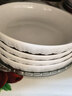 奧美優(yōu)（AOmeiyou）陶瓷盤(pán)子菜盤(pán)家用簡(jiǎn)約白色釉下彩餐具餐盤(pán)碟子深盤(pán)套裝8英寸4只 曬單實(shí)拍圖