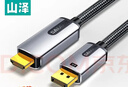 山澤DP轉HDMI轉接線(xiàn) 4K60Hz超高清DisplayPort轉HDMI2.0接口轉換器視頻線(xiàn)電腦接電視顯示器1.5米DH615 曬單實(shí)拍圖