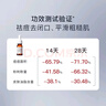 達爾膚（DR.WU）杏仁酸精華8%15ml三重酸抗痘祛閉口油皮護膚新年禮物新舊版本混發(fā) 曬單實(shí)拍圖