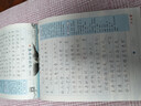 六品堂初中必背古詩(shī)詞和文言文字帖七八九年級上下冊語(yǔ)文文言文古詩(shī)文人教版同步行楷字帖 曬單實(shí)拍圖